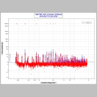 10457.008, 1974, G.Hacken+ (8192 pts).png